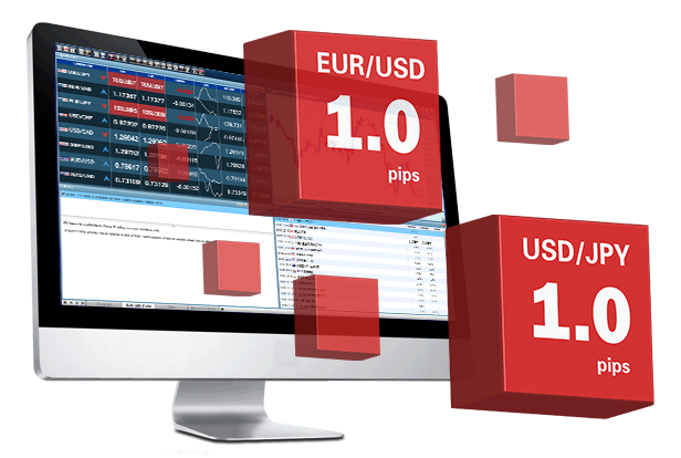 EUR/USD 1.0