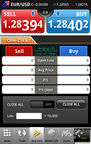 Forex Trading Platform