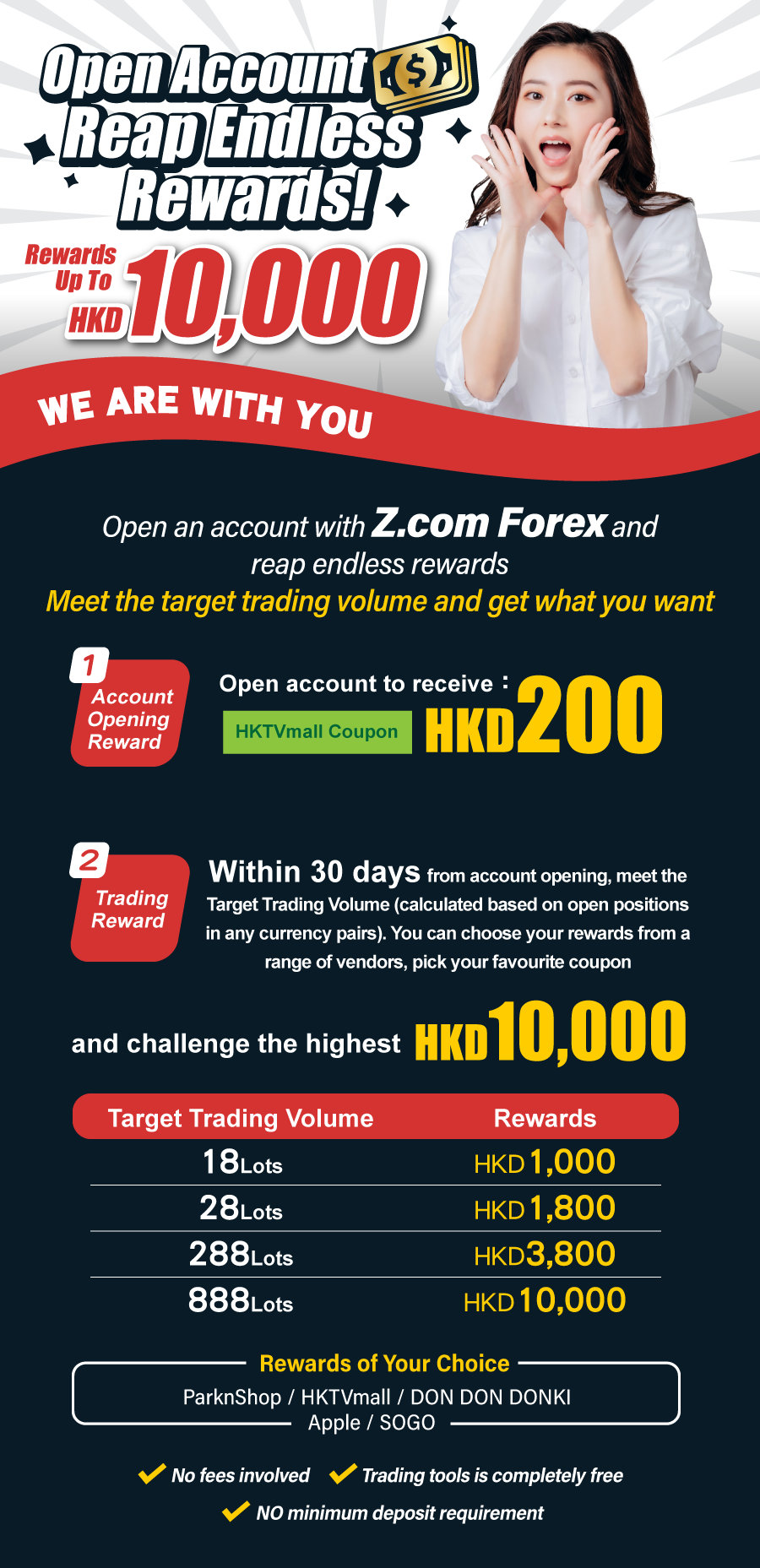 Up To HKD10,000 Account Opening Double Rewards