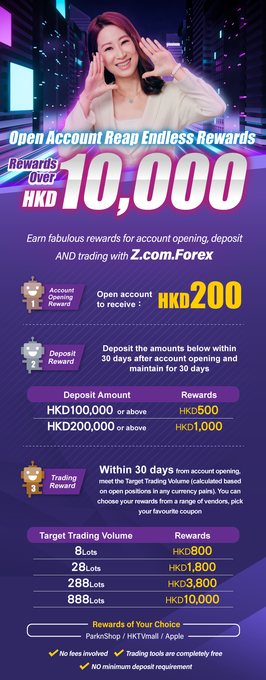 Open Account and Reap Over HKD10,000 Rewards！