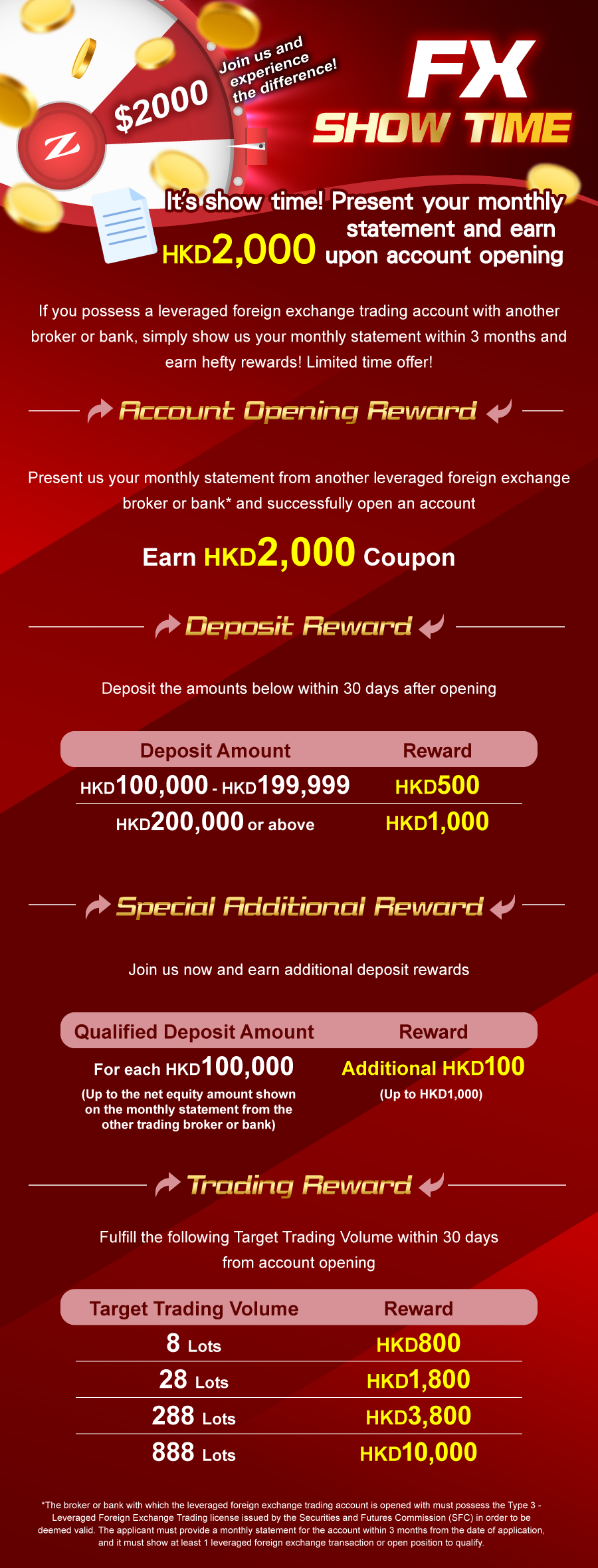 FX Show Time - Limited Time Offer! Earn HKD2,000 Upon Account Opening, and up to HKD14,000 in Total Rewards!