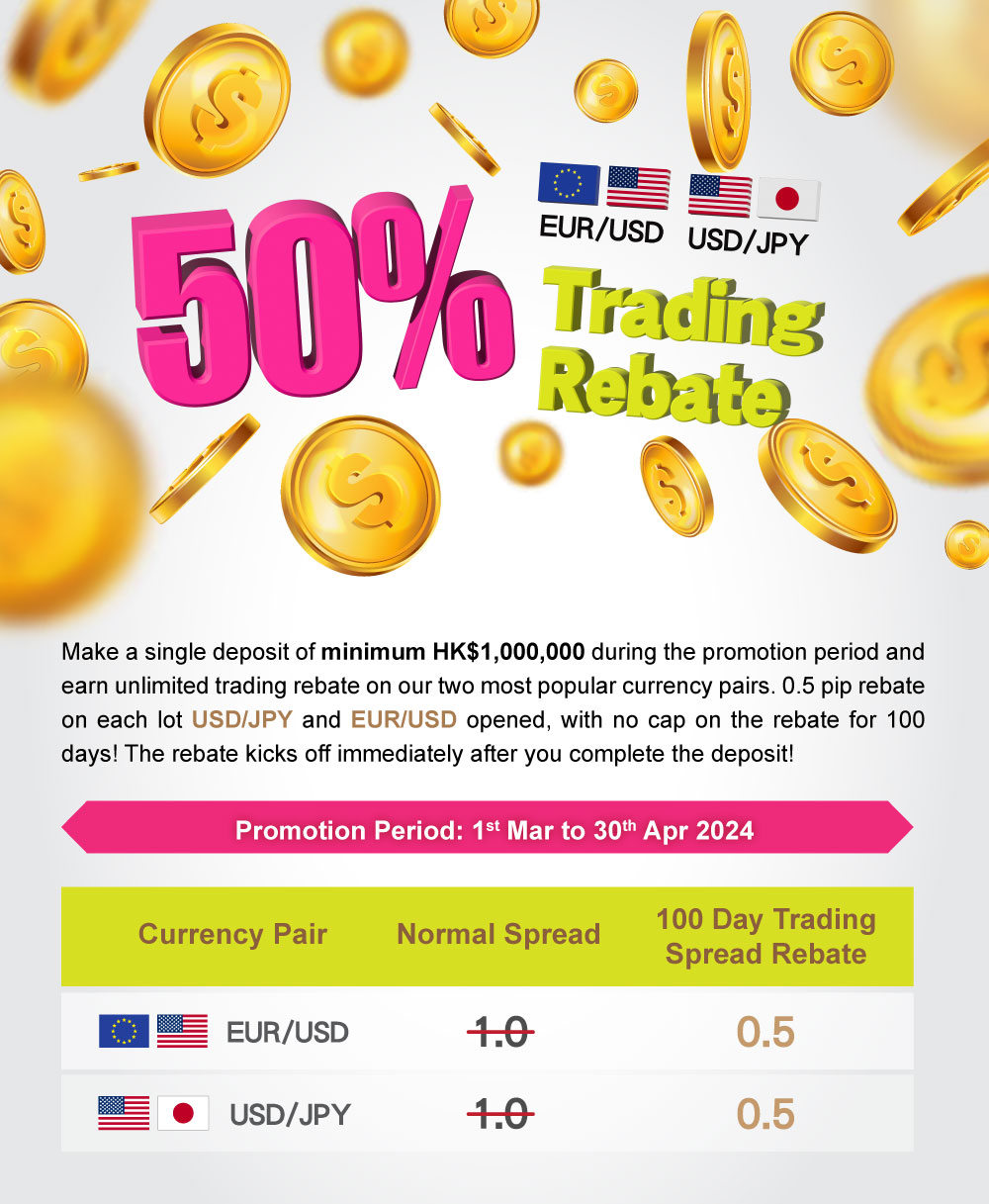 EUR/USD & USD/JPY 50% Trading Rebate
