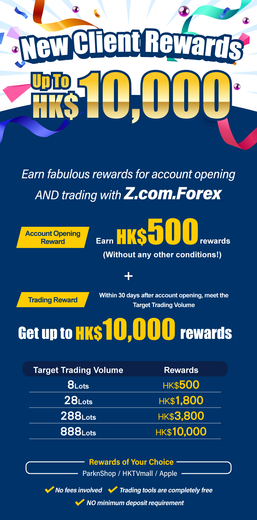 New Client Rewards Up To HK$10,000