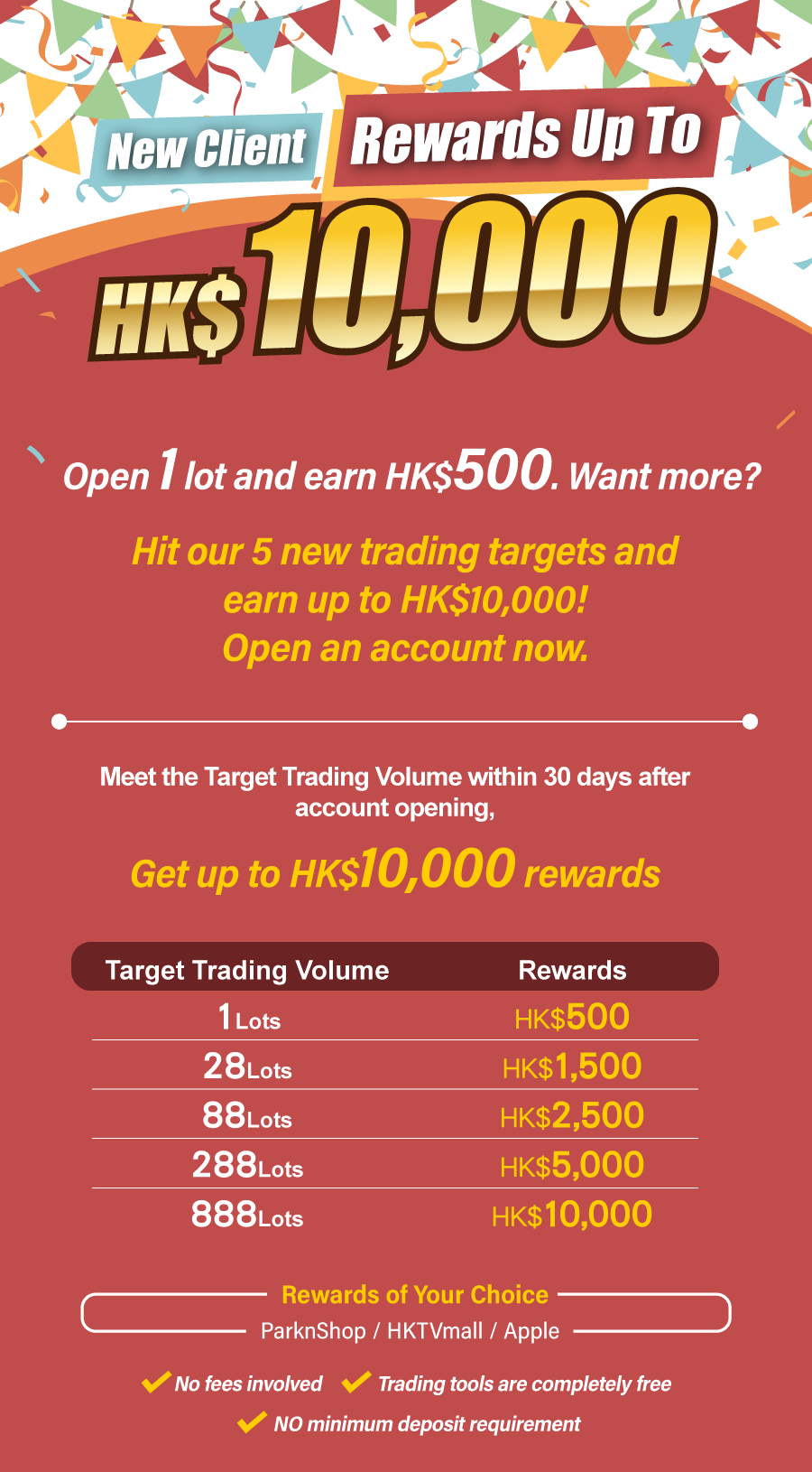 New Client Rewards Up To HK$10,000