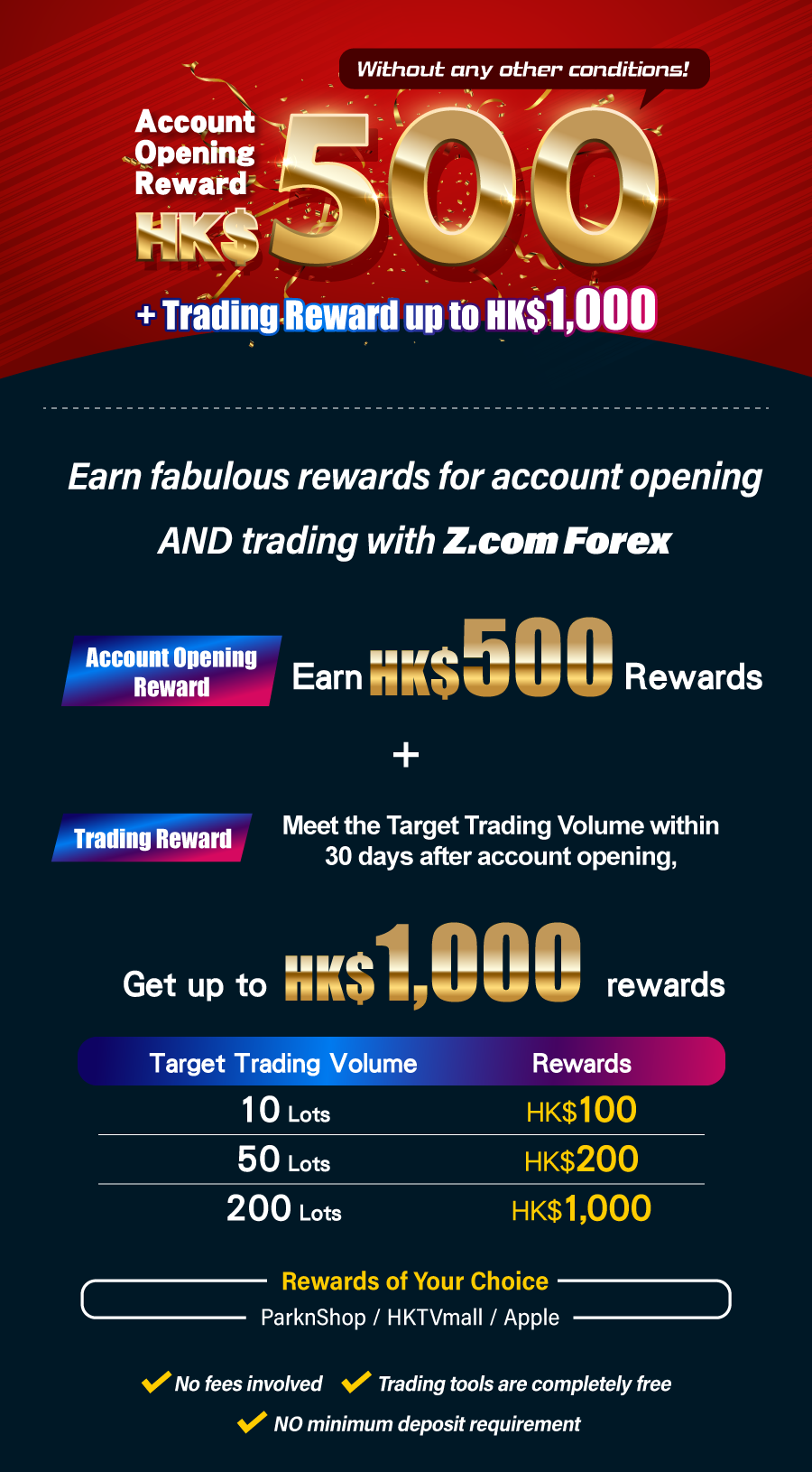 Account Opening Reward HK$500 + Trading Reward up to HK$1,000