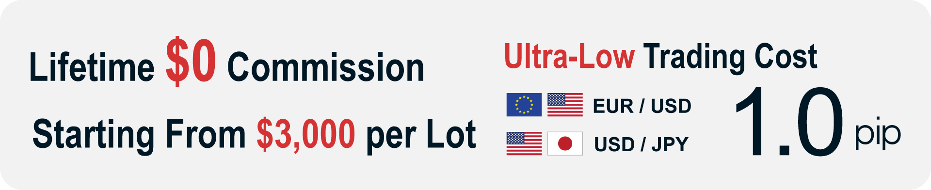 New Client Welcome Offer Rewards Up To HK$8,800 | $1,000 Extra FX Transfer-in Rewards