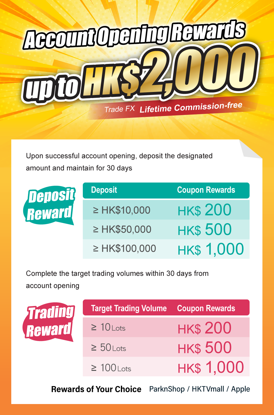 Account Opening Rewards Up To HK$2,000