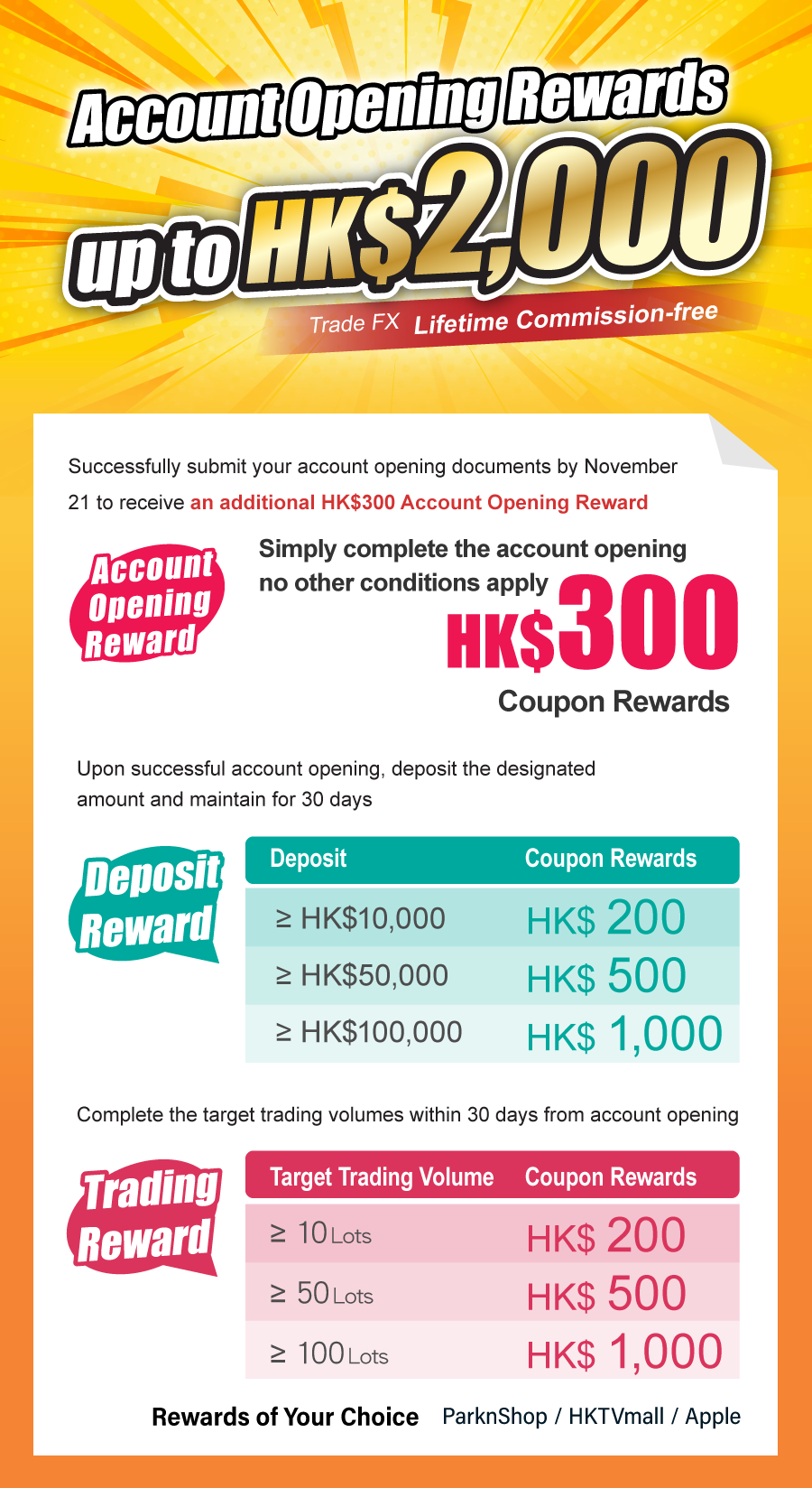 Account Opening Rewards Up To HK$2,000