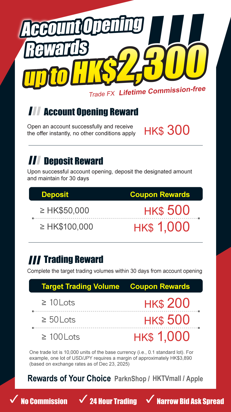 Account Opening Rewards Up To HK$2,300