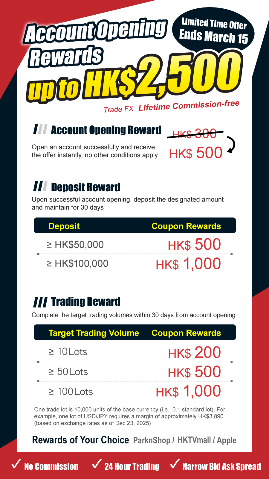 Account Opening Rewards Up To HK$2,500