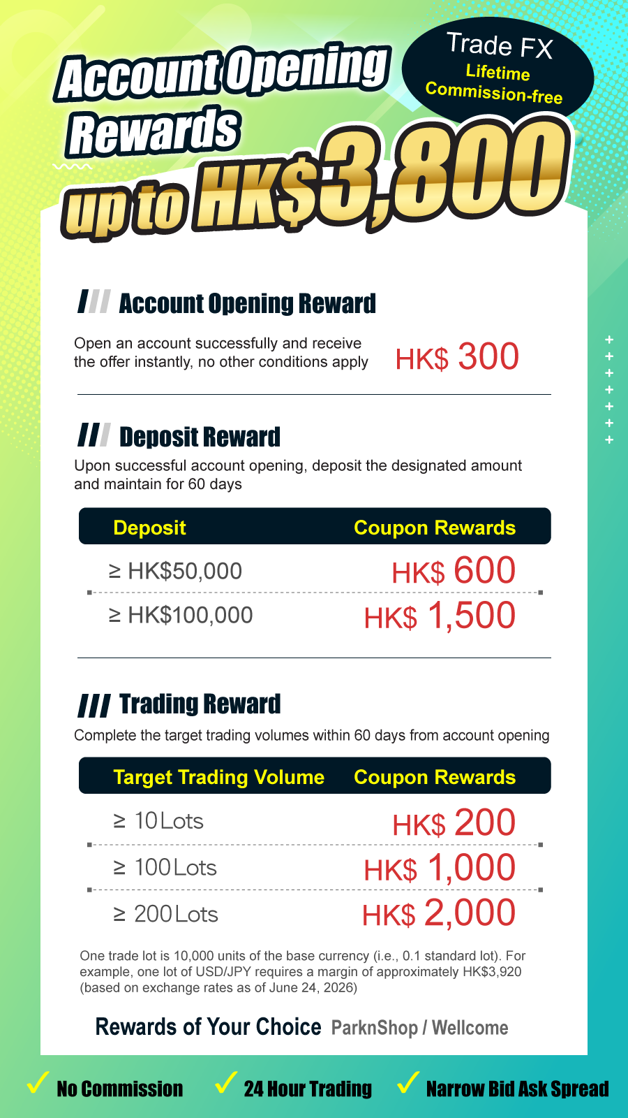 Account Opening Rewards Up To HK$3,800