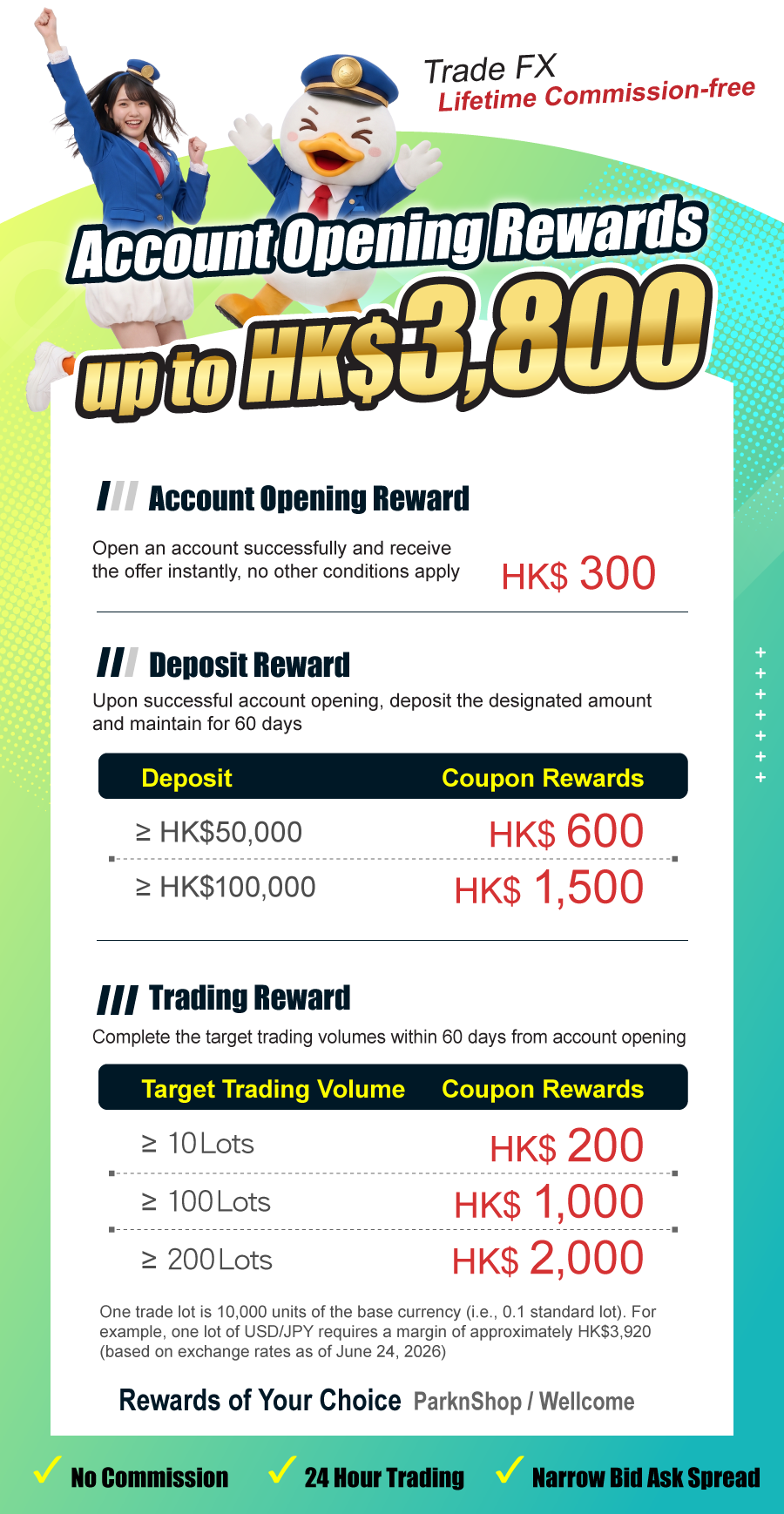 Account Opening Rewards Up To HK$3,800