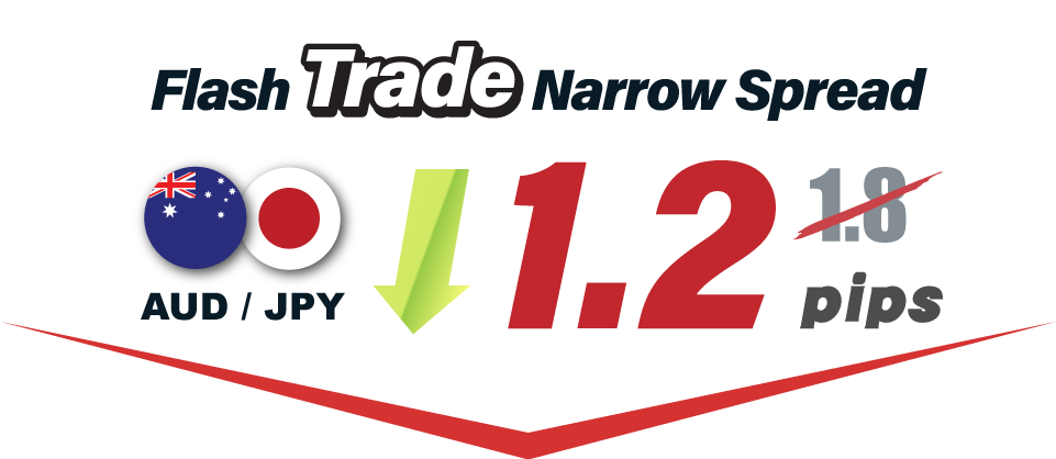 Flash Trade Narrow Spread