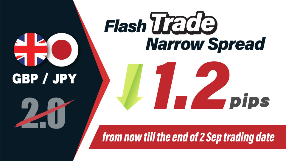 Flash Trade Narrow Spread