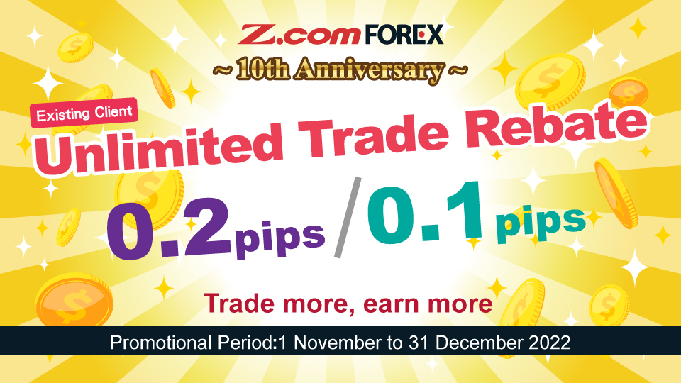 EXISTING CLIENT | UNLIMITED TRADE REBATE 0.2PIPS / 0.1PIPS | THE MORE YOU TRADE, THE MORE THE REBATE