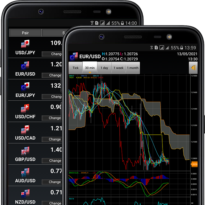 Android Z.com Trader Mobile