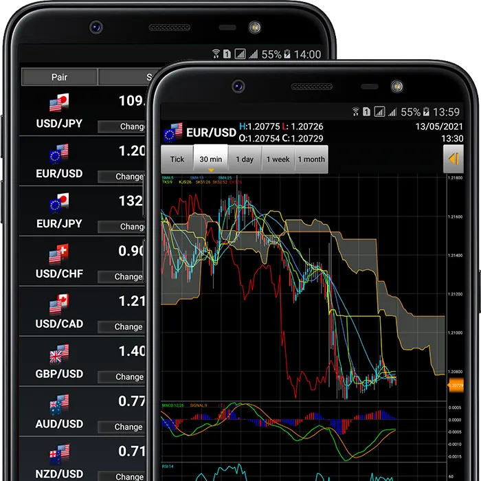 Android Z.com Trader Mobile