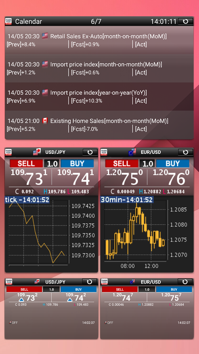 Z.com Trader Mobile Widgets