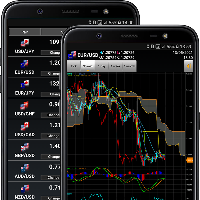 forex live charts android app