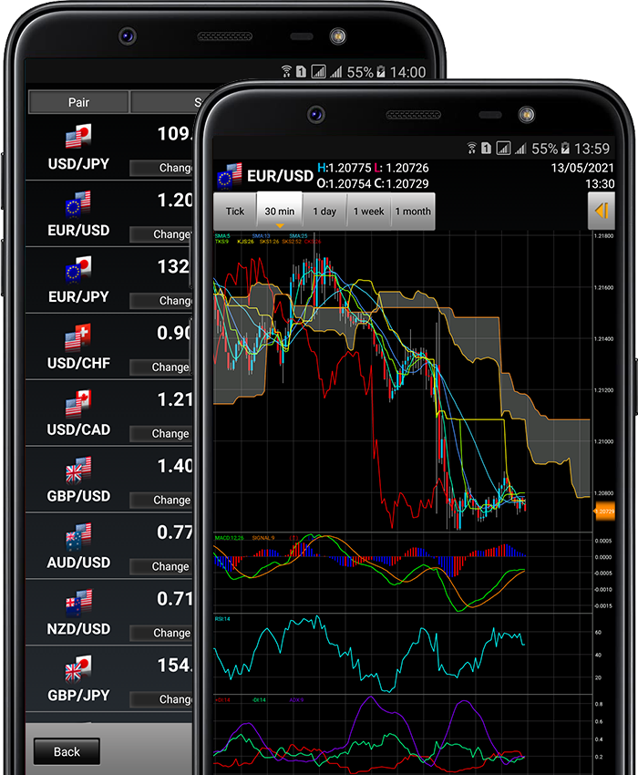 Z.com Trader Mobile畫面