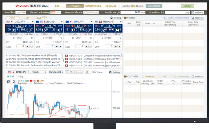 Z.com Trader Web畫面