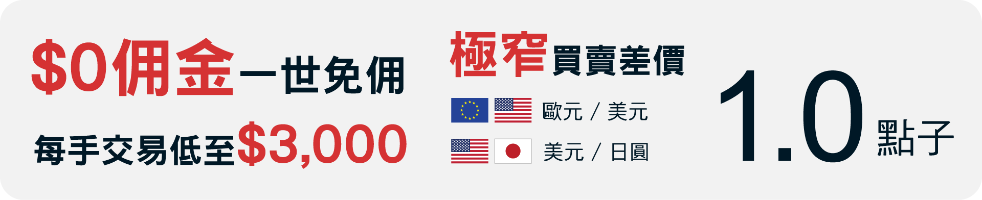 開戶獎賞俾到盡 高達HK$8,800 | 轉會激賞額外$1,000