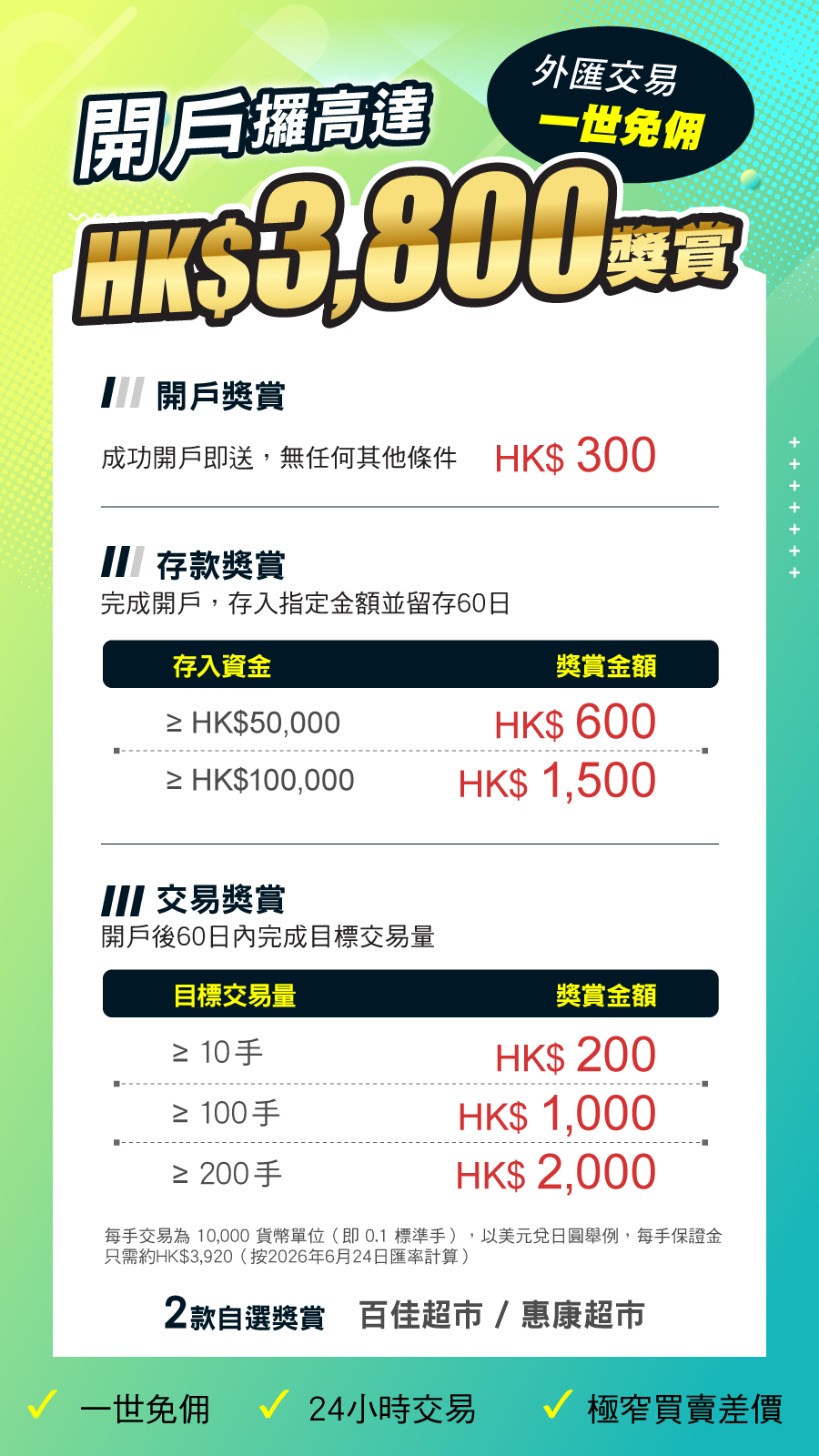 開戶送高達HK$3,800獎賞
