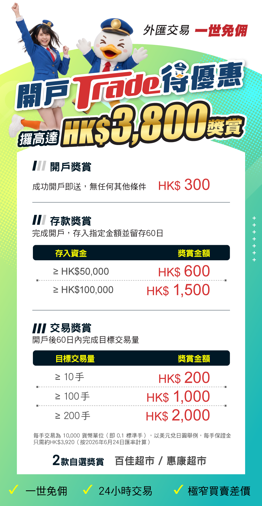 開戶送高達HK$3,800獎賞