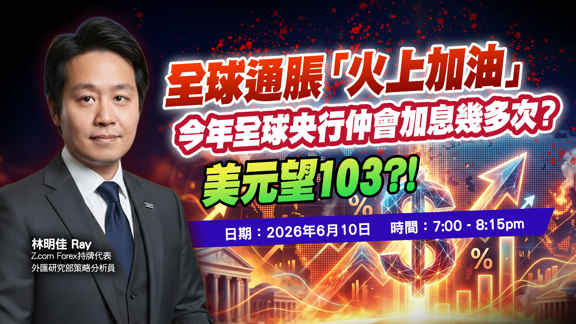 全球通脹「火上加油」，今年全球央行仲會加息幾多次？美元望103?! | 專家講座