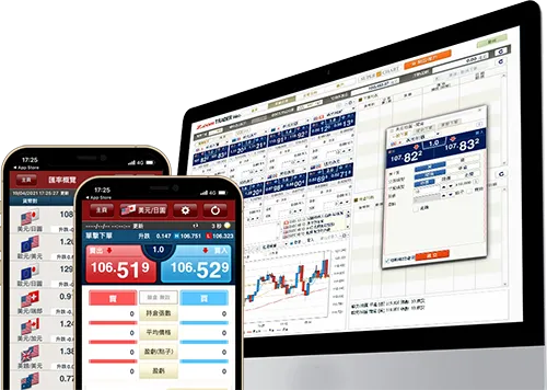 Z.com Forex Trading Platform Devices