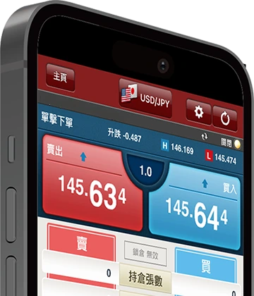 Trading App Interface