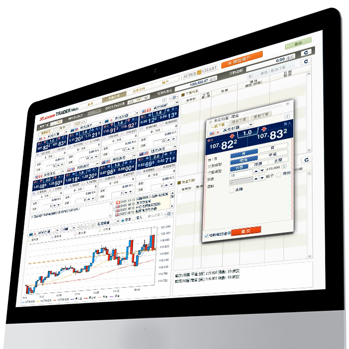 Z.com Trader Web