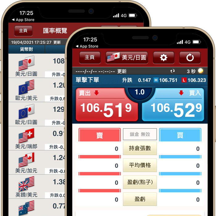 Z.com Trader Mobile IOS畫面